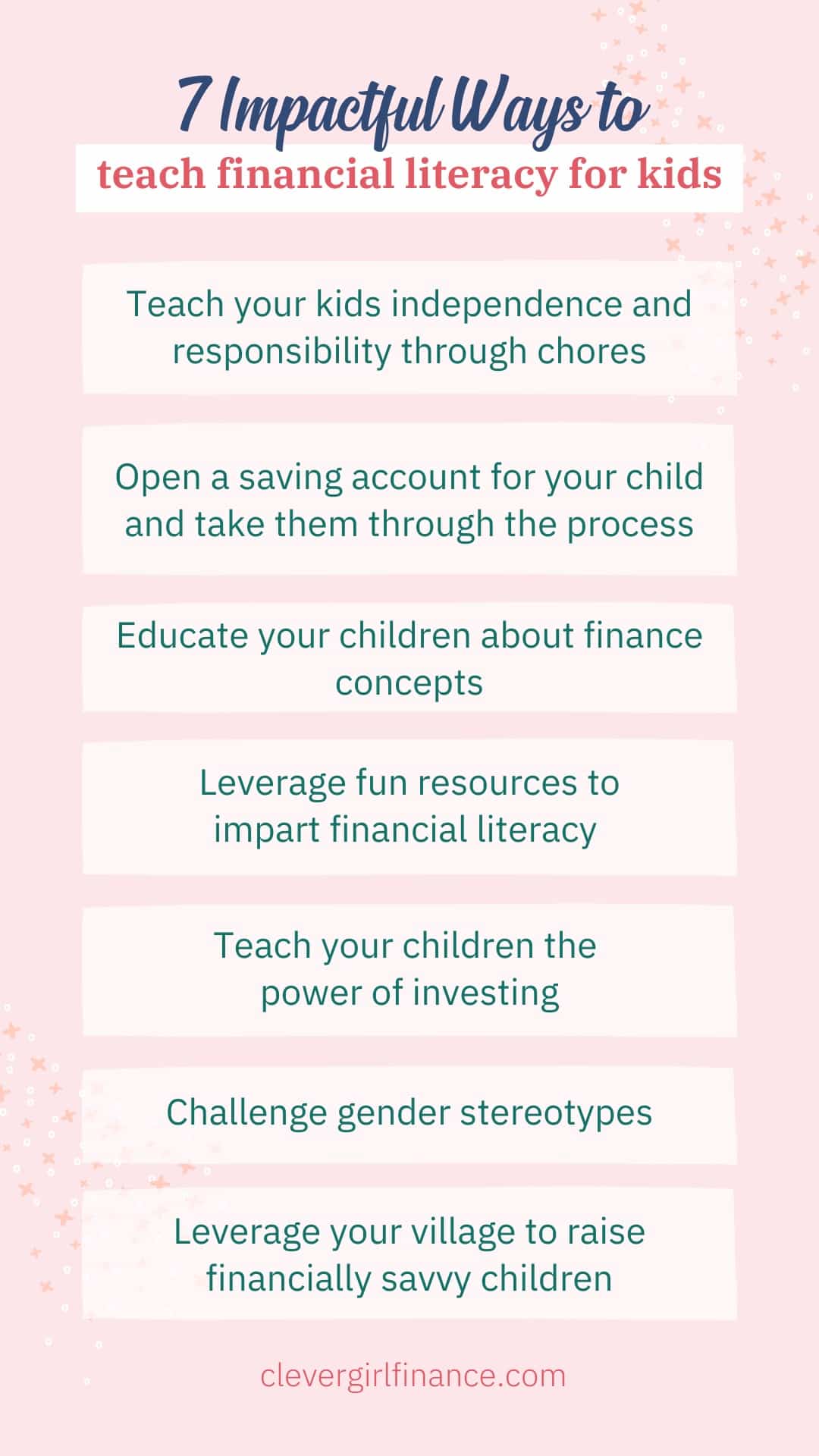 Financial Literacy for Kids