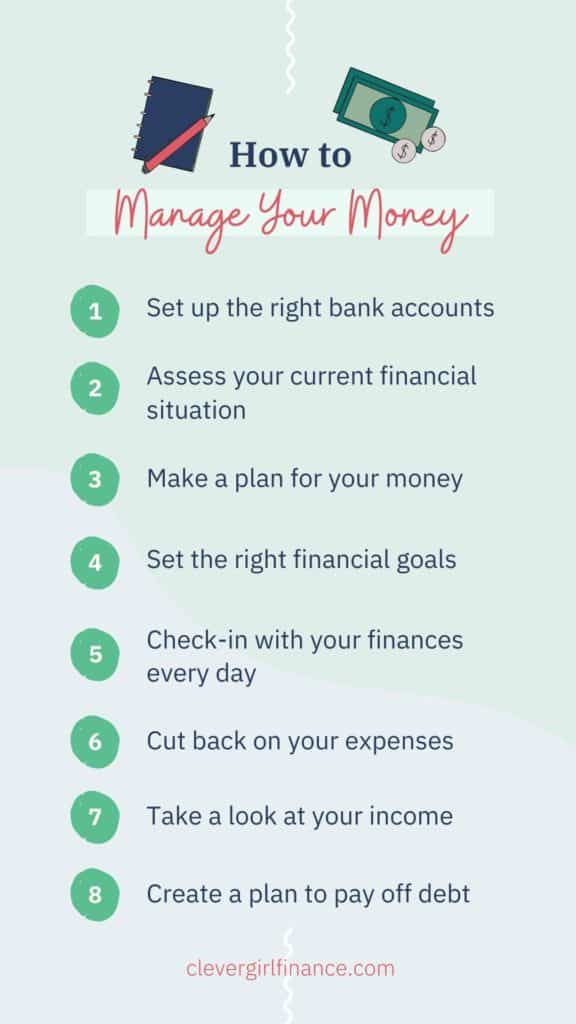 Manage your money infographic 1
